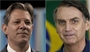 FERNANDO HADDAD: EL PROYECTO POLÍTICO DE BOLSONARO PONE EN SERIO RIESGO LA DEMOCRACIA EN BRASIL