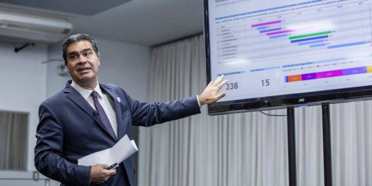 Capitanich anunció que Chaco vuelve a la fase 3 con administración inteligente: “este es un llamado a la solidaridad y la conciencia colectiva, hay vidas en riesgo”