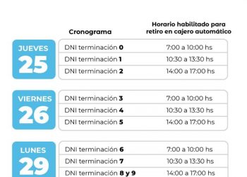 Capitanich anunció el pago de aguinaldo a trabajadoras y trabajadores provinciales del 22 al 29 de junio