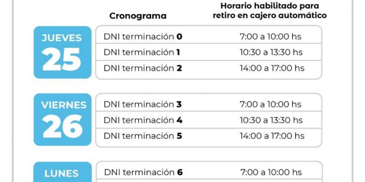 Capitanich anunció el pago de aguinaldo a trabajadoras y trabajadores provinciales del 22 al 29 de junio