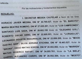 Chaco: Medida cautelar permite a bares y restaurantes abrir sin limitaciones de horario