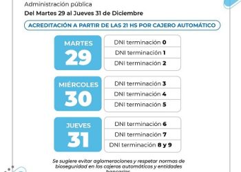 Haberes de diciembre 2020: ¿Cuándo cobran los agentes activos y pasivos de la administración pública provincial?