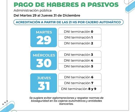 Haberes de diciembre 2020: ¿Cuándo cobran los agentes activos y pasivos de la administración pública provincial?