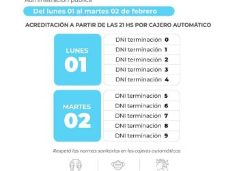 Chaco, Pago de salarios de la administración pública provincial: ¿Cómo sigue el cronograma?