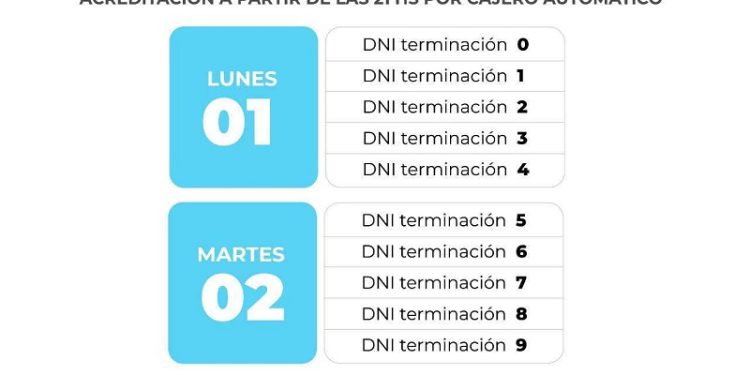 Chaco, Pago de salarios de la administración pública provincial: ¿Cómo sigue el cronograma?