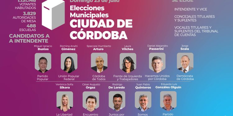 Votan en la capital de Córdoba, en una disputa polarizada entre el peronismo y JxC
