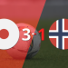 Noruega cayó 3 a 1 y no logró clasificar a Cuartos de Final