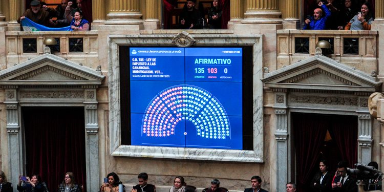 Diputados aprobó la reforma del Impuesto a las Ganancias