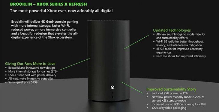 Xbox responde a la filtración masiva de sus planes: “Evolucionaron desde entonces”