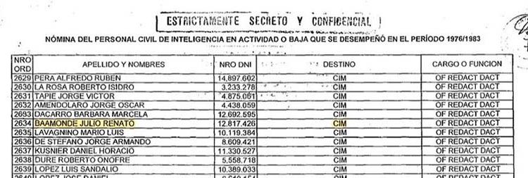 Renunció el delegado municipal de Sierra de la Ventana que había integrado el Batallón 601 de la última dictadura