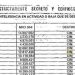 Renunció el delegado municipal de Sierra de la Ventana que había integrado el Batallón 601 de la última dictadura