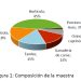 Analizan cómo impactó la sequía en las empresas agropecuarias de Cambio Rural