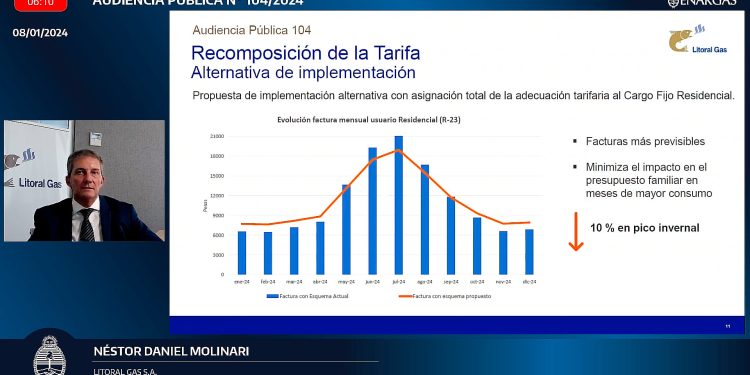 Tarifas de gas: habrá aumentos en los próximos tres meses y una nueva segmentación