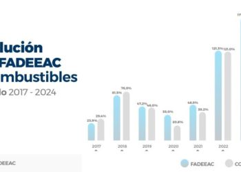 El transporte de carga subió más del 20% sus costos en enero