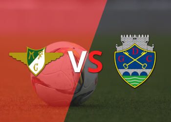Portugal – Primera División: Moreirense vs Chaves Fecha 21