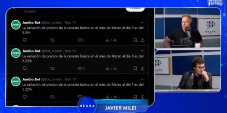 Insólito: Javier Milei citó a un bot para celebrar la caída de precios, pero la cuenta aclaró que usa datos falsos