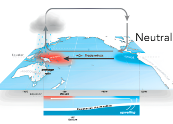¿Qué se espera del clima para el próximo invierno?