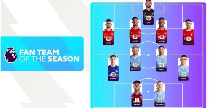 No hay ningún argentino en el XI ideal de la Premier League