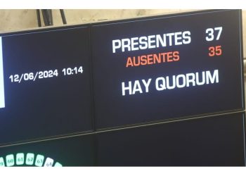Ley Bases en el Senado EN VIVO: el Gobierno logró el quorúm y continúa negociando con la oposición