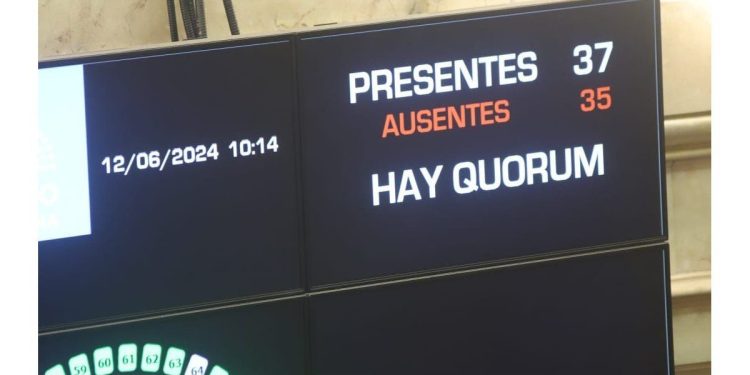 Ley Bases en el Senado EN VIVO: el Gobierno logró el quorúm y continúa negociando con la oposición