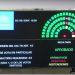El Senado aprobó la reforma de las jubilaciones y se espera el veto de Milei