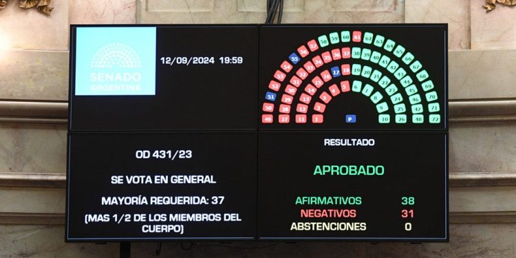 El Senado aprobó el proyecto de Boleta Única con modificaciones y ahora vuelve a Diputados