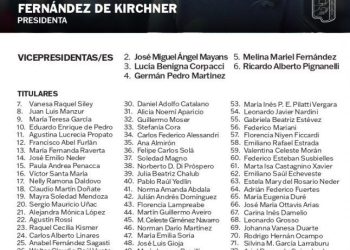 Así es la boleta de «Primero la Patria», el espacio de Cristina Kirchner