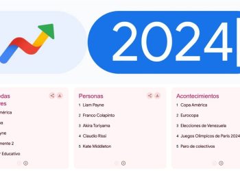 Qué fue lo más buscado en Google Argentina 2024: desde la ley Bases hasta el fenómeno de Franco Colapinto