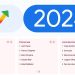 Qué fue lo más buscado en Google Argentina 2024: desde la ley Bases hasta el fenómeno de Franco Colapinto
