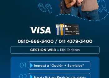 Qué tener en cuenta para el uso de tarjetas en el exterior