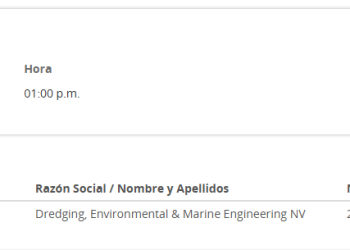 Hidrovía: el Gobierno cree que la Sociedad Rural operó a favor de una empresa y desconfía del Círculo Rojo
