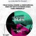 Frente a un ajuste social sin freno, la preocupación por la inseguridad empieza a escalar en las encuestas