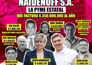 Nuevo trascendido: Naidenoff S.A, la PYME familiar que se financia con el bolsillo de los chaqueños