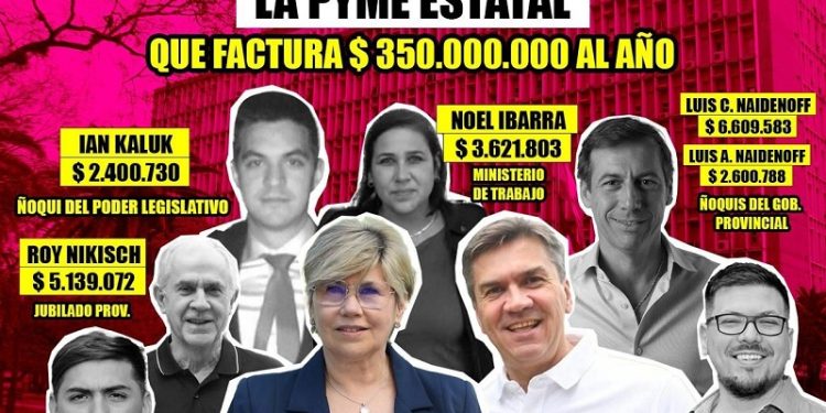 Nuevo trascendido: Naidenoff S.A, la PYME familiar que se financia con el bolsillo de los chaqueños
