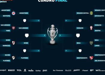 Así quedó el cuadro de cuartos de final del Torneo Apertura 2025