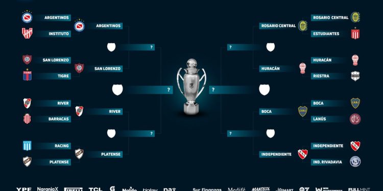 Así quedó el cuadro de cuartos de final del Torneo Apertura 2025