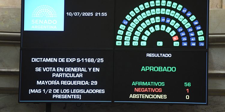 Revés de los gobernadores a Milei: media sanción para los proyectos por más fondos a las provincias