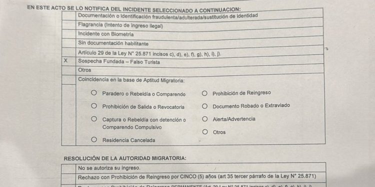 Sin justificación, el Gobierno argentino deportó a una familia palestina que había venido por turismo y negocios