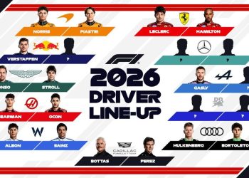 Atención Franco Colapinto: ya están confirmados casi todos los nombres de la Fórmula 1 para 2026