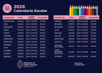 ¿Cuándo empiezan las clases y cuándo será el receso de invierno?