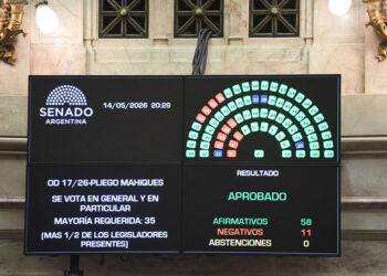 Con el voto dividido del peronismo, el padre del ministro de Justicia logró el apoyo para seguir siendo juez después de los 75 años