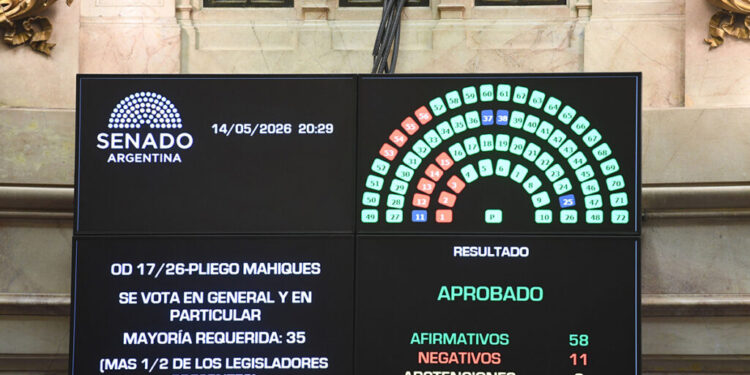 Con el voto dividido del peronismo, el padre del ministro de Justicia logró el apoyo para seguir siendo juez después de los 75 años