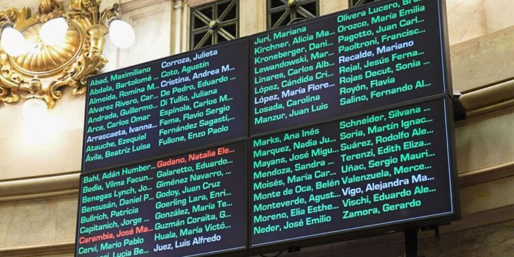 Pese a la resistencia de la Casa Rosada, el Senado aprobó el pliego de Verónica Michelli que quería frenar Milei