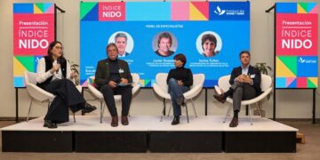 Cuáles son los distritos con mejores y peores oportunidades para la primera infancia