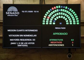 Senado: se cayó la sesión para tratar la ley que elimina las restricciones a la compra de tierras por parte de extranjeros