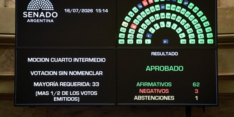 Senado: se cayó la sesión para tratar la ley que elimina las restricciones a la compra de tierras por parte de extranjeros