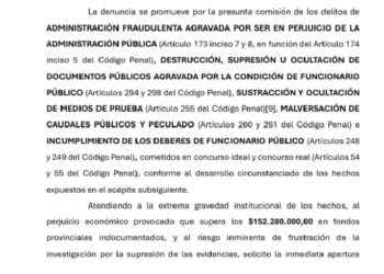 Presentaron grave denuncia de corrupción por $152 millones contra ex intendente de Mburucuyá