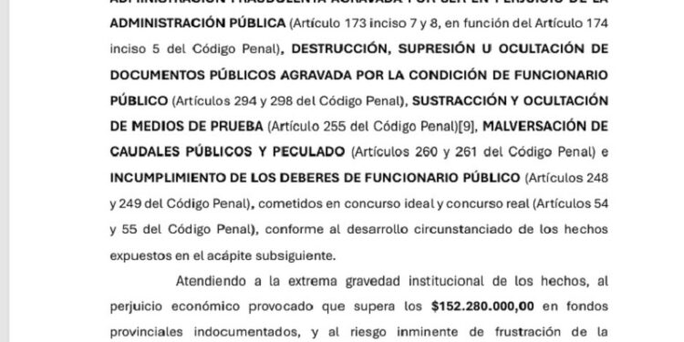 Presentaron grave denuncia de corrupción por $152 millones contra ex intendente de Mburucuyá