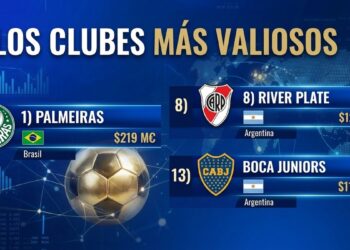 River y Boca, los únicos argentinos entre los 20 clubes más valiosos de América: Brasil domina el ranking